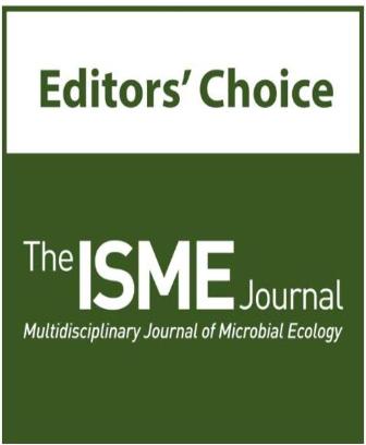Habitat filtering shapes soil microbiota transplants